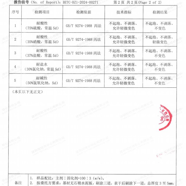 白沙重防腐地坪,白沙超强耐腐蚀涂料产品图4